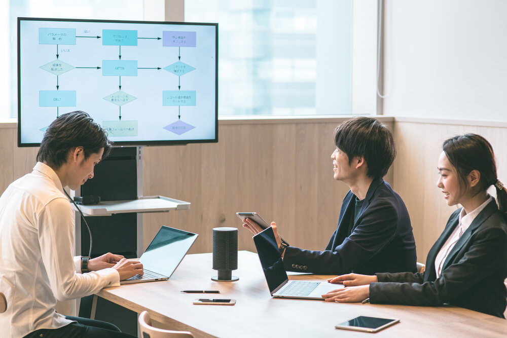 根本原因分析（RCA）の代表的な手法