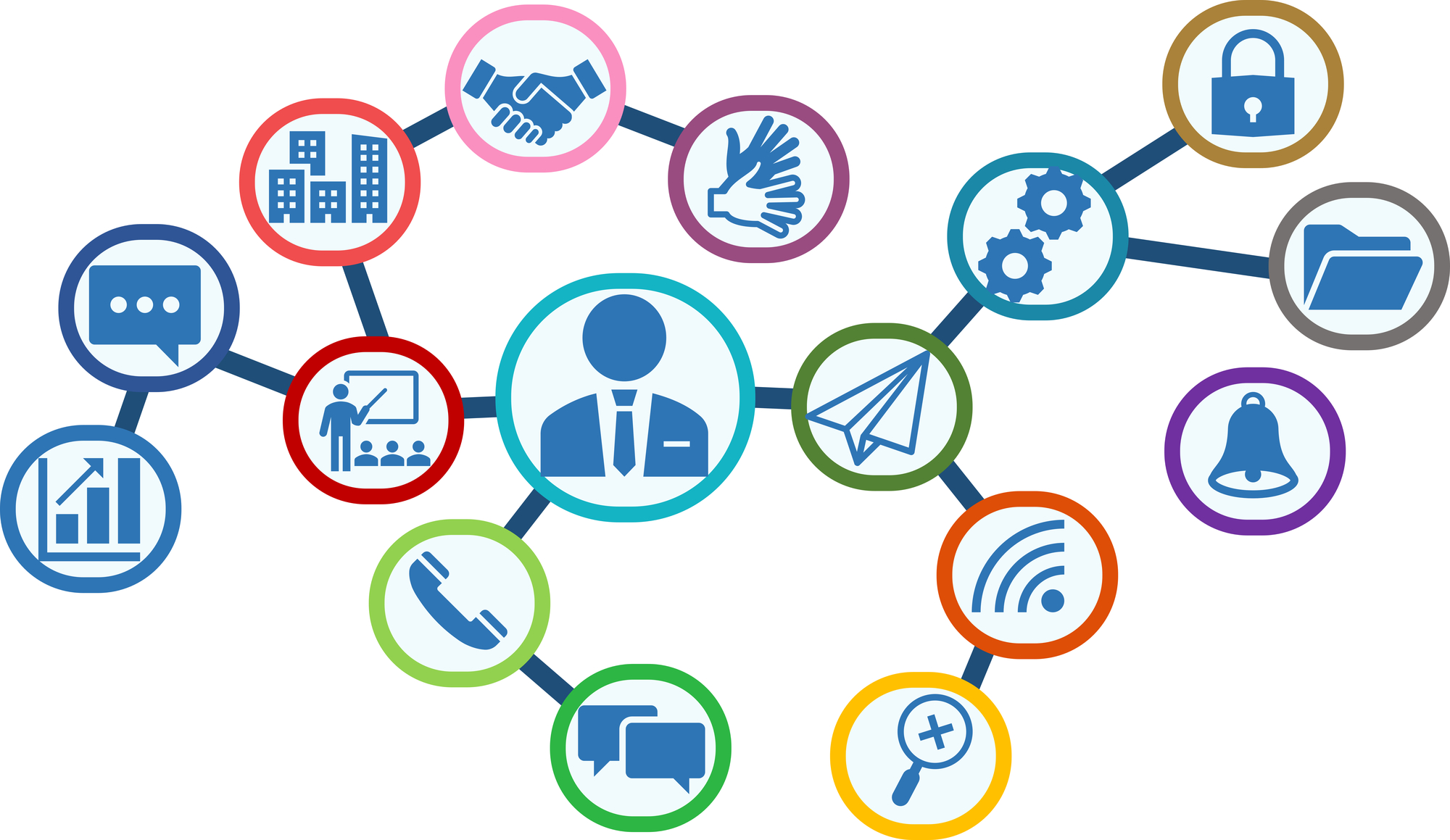 ベンダーマネジメントの主な構成と流れ